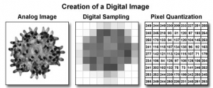 تفاوت تصاویر دیجیتال و آنالوگ